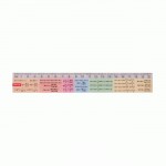 Лінійка 1Вересня 20 см 'Тригонометрія', 370447 370447