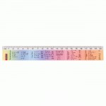 Лінійка 1Вересня 20 см 'Фізика', 370457 370457